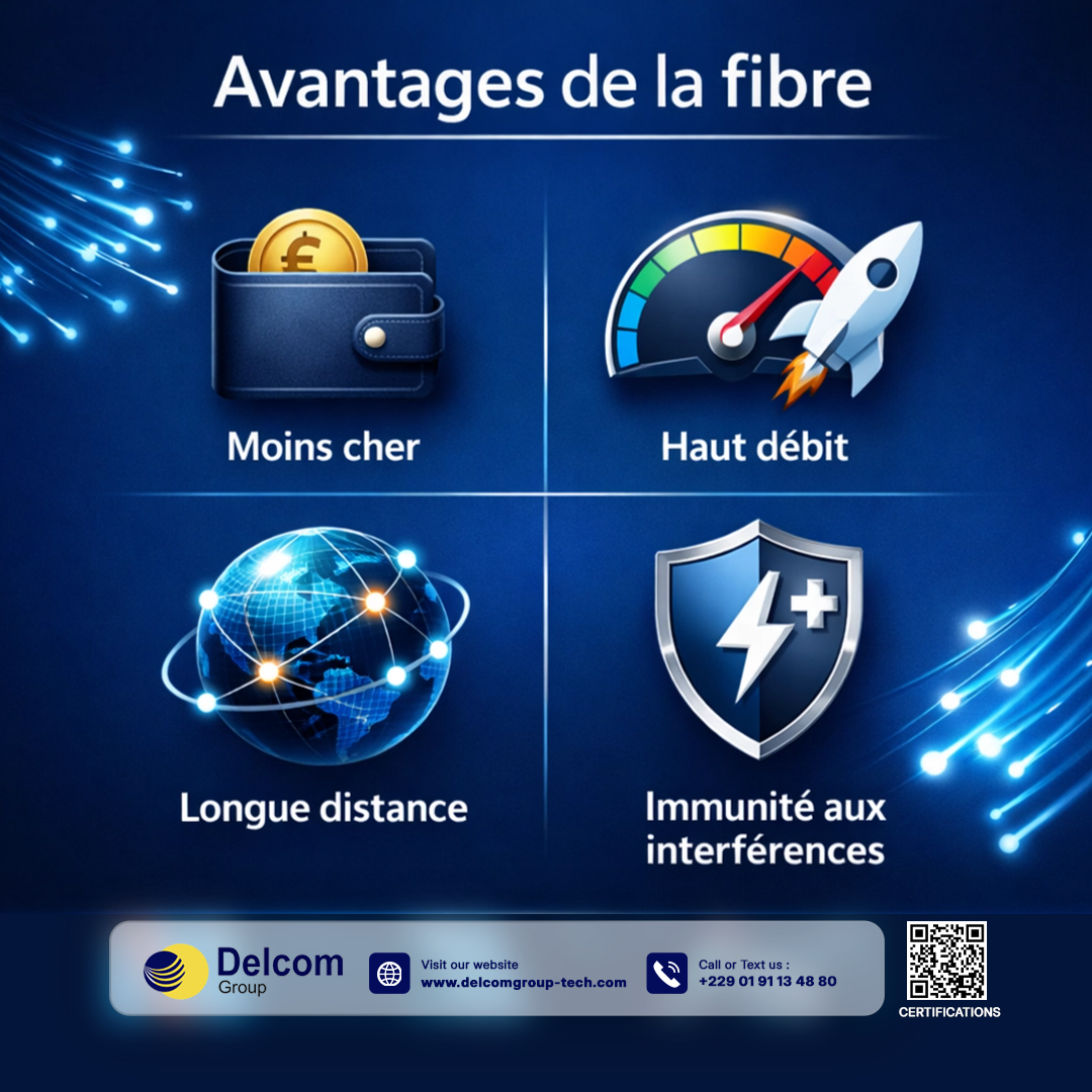 Avantages de la fibre optique : pourquoi choisir la fibre ?